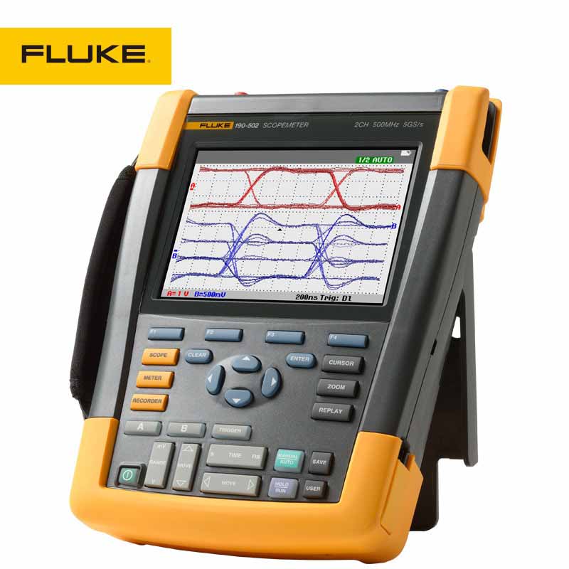 Fluke 190 II